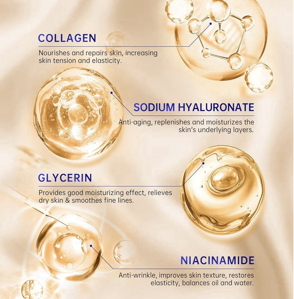 7 Pieces Collagen Skin Care Set Anti Aging Skincare Set for Wrinkles All Skin